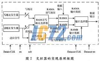 ic72新闻中心
