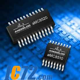 ic72新闻中心