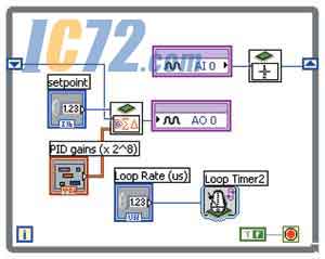 ic72新闻中心