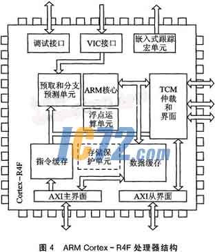 ic72新闻中心