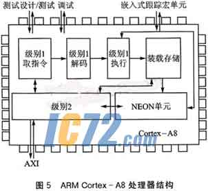 ic72新闻中心