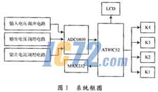 ic72新闻中心