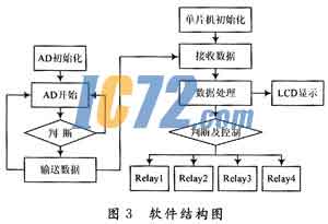 ic72新闻中心