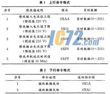ic72新闻中心