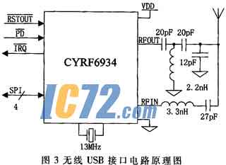 ic72新闻中心