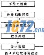 ic72新闻中心