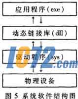 ic72新闻中心