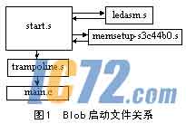 ic72新闻中心