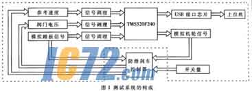 ic72新闻中心