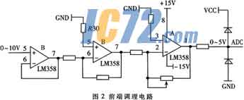 ic72新闻中心