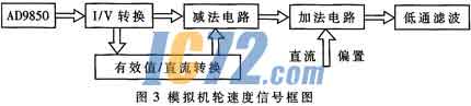 ic72新闻中心