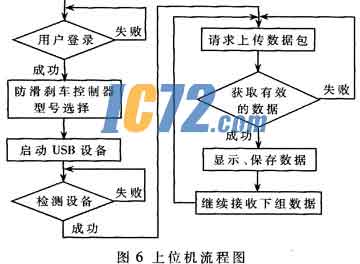 ic72新闻中心