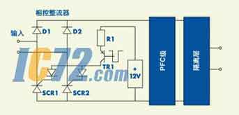 ic72新闻中心