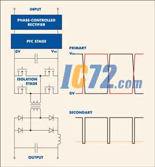 ic72新闻中心