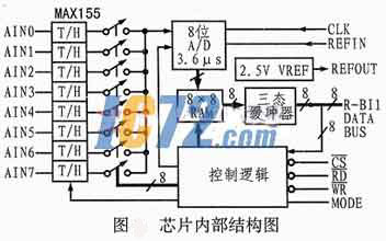 ic72新闻中心