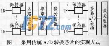 ic72新闻中心