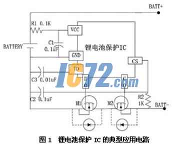ic72新闻中心