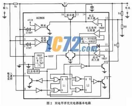 ic72新闻中心