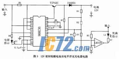ic72新闻中心