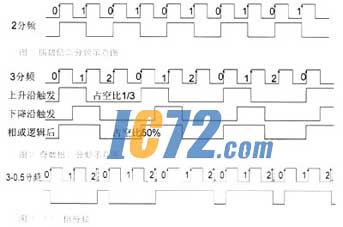 ic72新闻中心