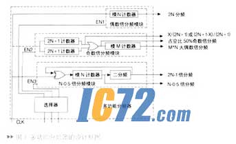 ic72新闻中心