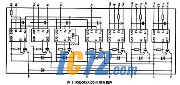 ic72新闻中心
