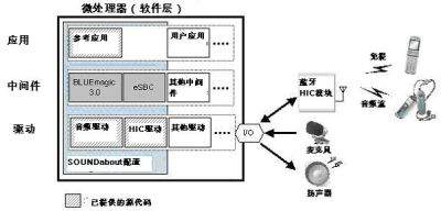 ic72新闻中心
