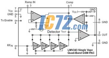 ic72新闻中心