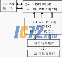 ic72新闻中心