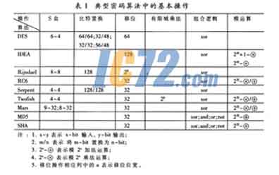 ic72新闻中心