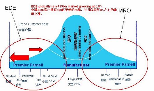 ic72新闻中心