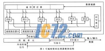 ic72新闻中心