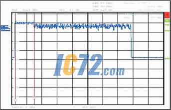 ic72新闻中心