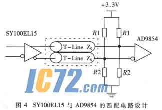 ic72新闻中心