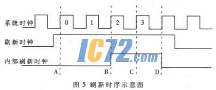 ic72新闻中心