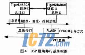 ic72新闻中心