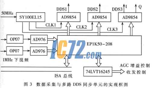 ic72新闻中心