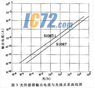 ic72新闻中心