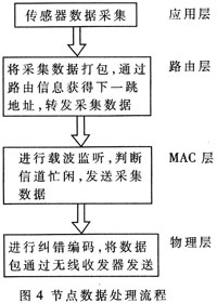 ic72新闻中心