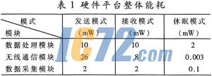 ic72新闻中心