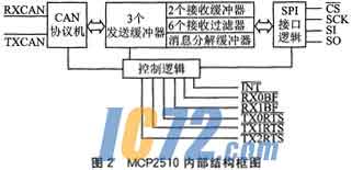 ic72新闻中心