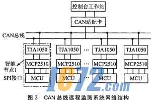 ic72新闻中心