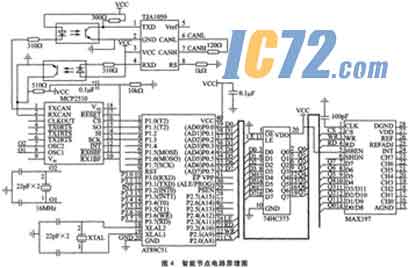 ic72新闻中心