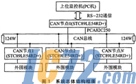 ic72新闻中心