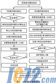 ic72新闻中心