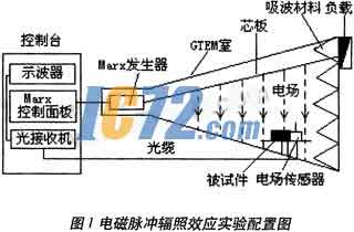 ic72新闻中心