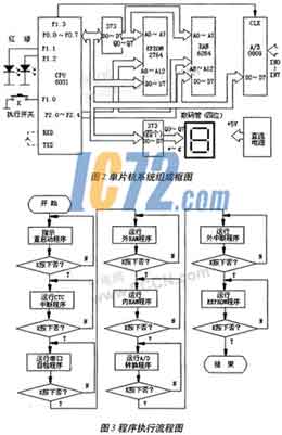 ic72新闻中心