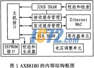 ic72新闻中心