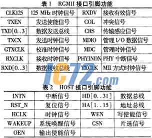 ic72新闻中心