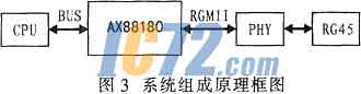 ic72新闻中心